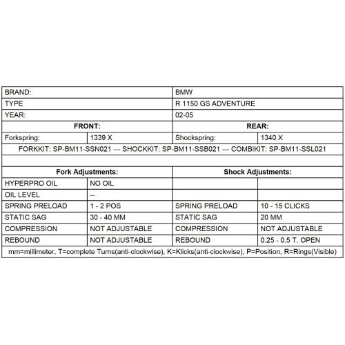 01-040-5863-0 Resortes progresivos de intercambio para delantera y trasera tubo amortiguador BMW R1150GS Adventure 2003-2005